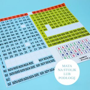 Wytrzymała Mata Sylabowa jest łatwa do czyszczenia