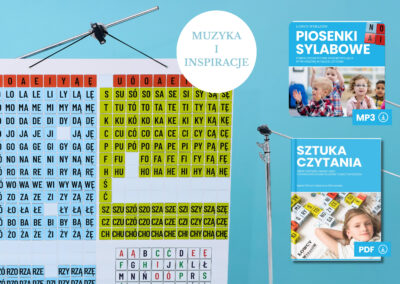 Zestaw pomocy dydaktycznych Łowcy Wyrazów do nauki czytania dla 1-5 dzieci